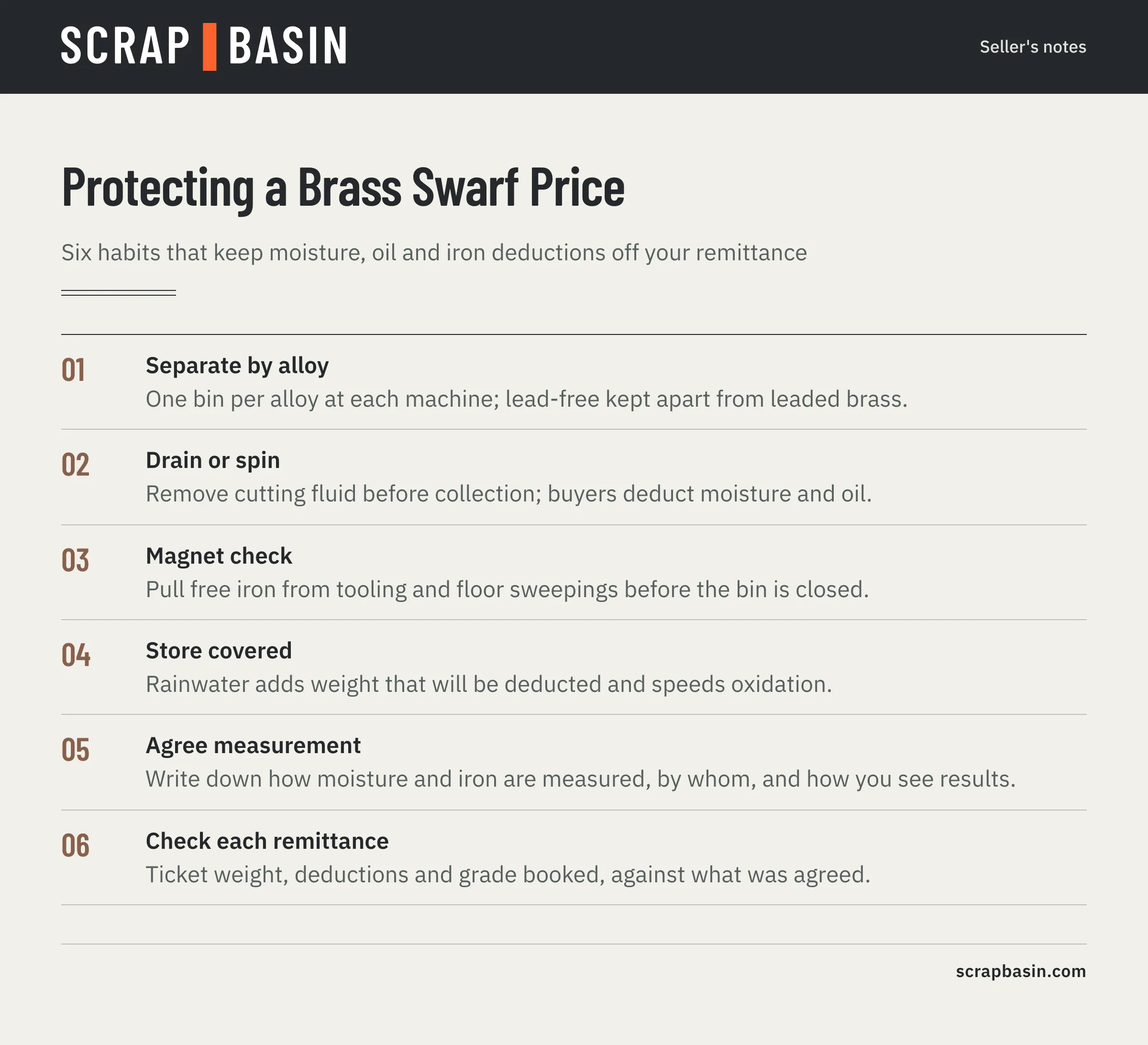Process for brass swarf: separate by alloy at the machine, drain or spin, magnet check, covered storage, agree measurement, check each remittance