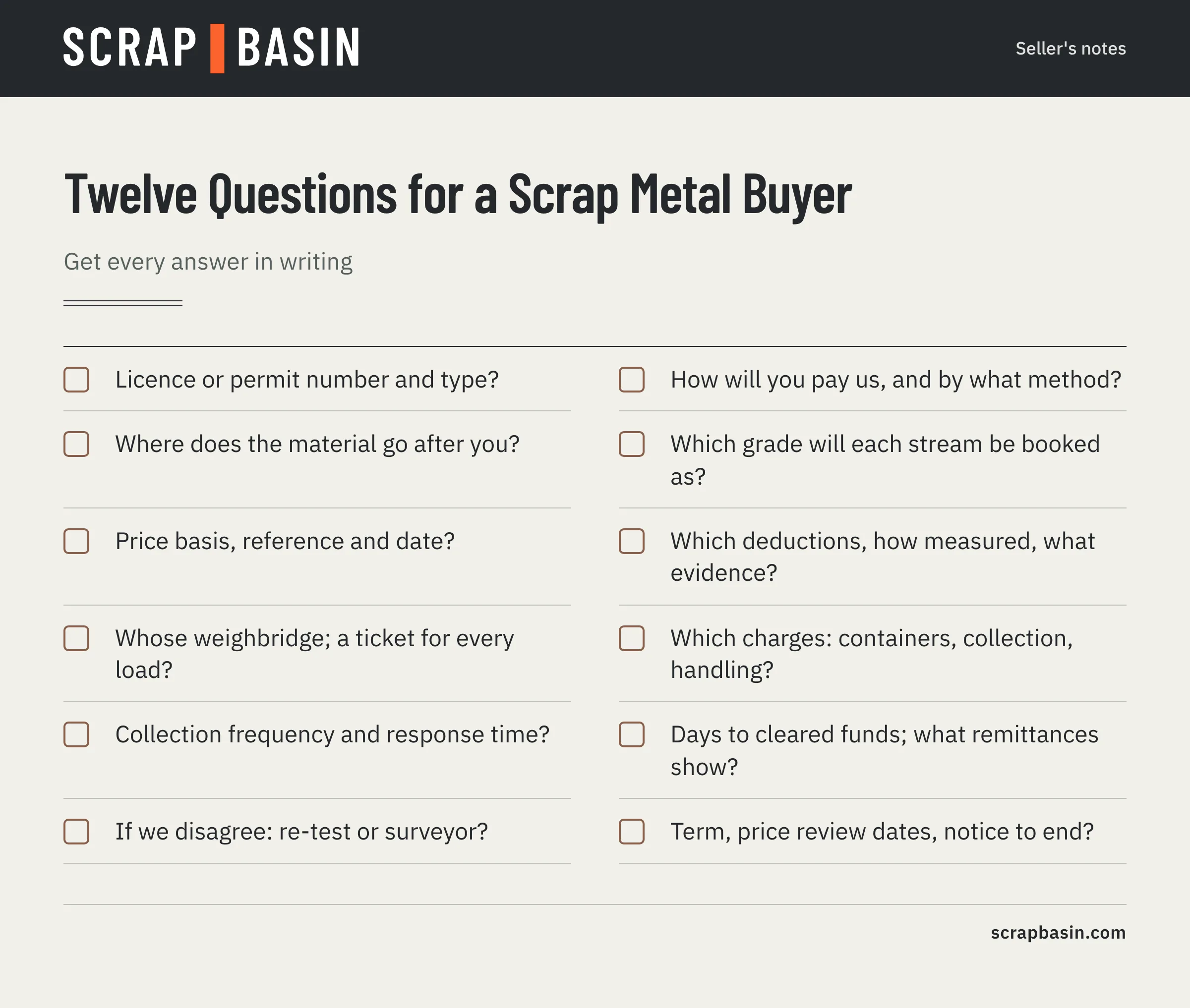 Checklist of twelve questions to ask a scrap metal buyer covering licence, payment method, outlet, grade, price basis, deductions, weighing, charges, collection, remittance, disputes and term