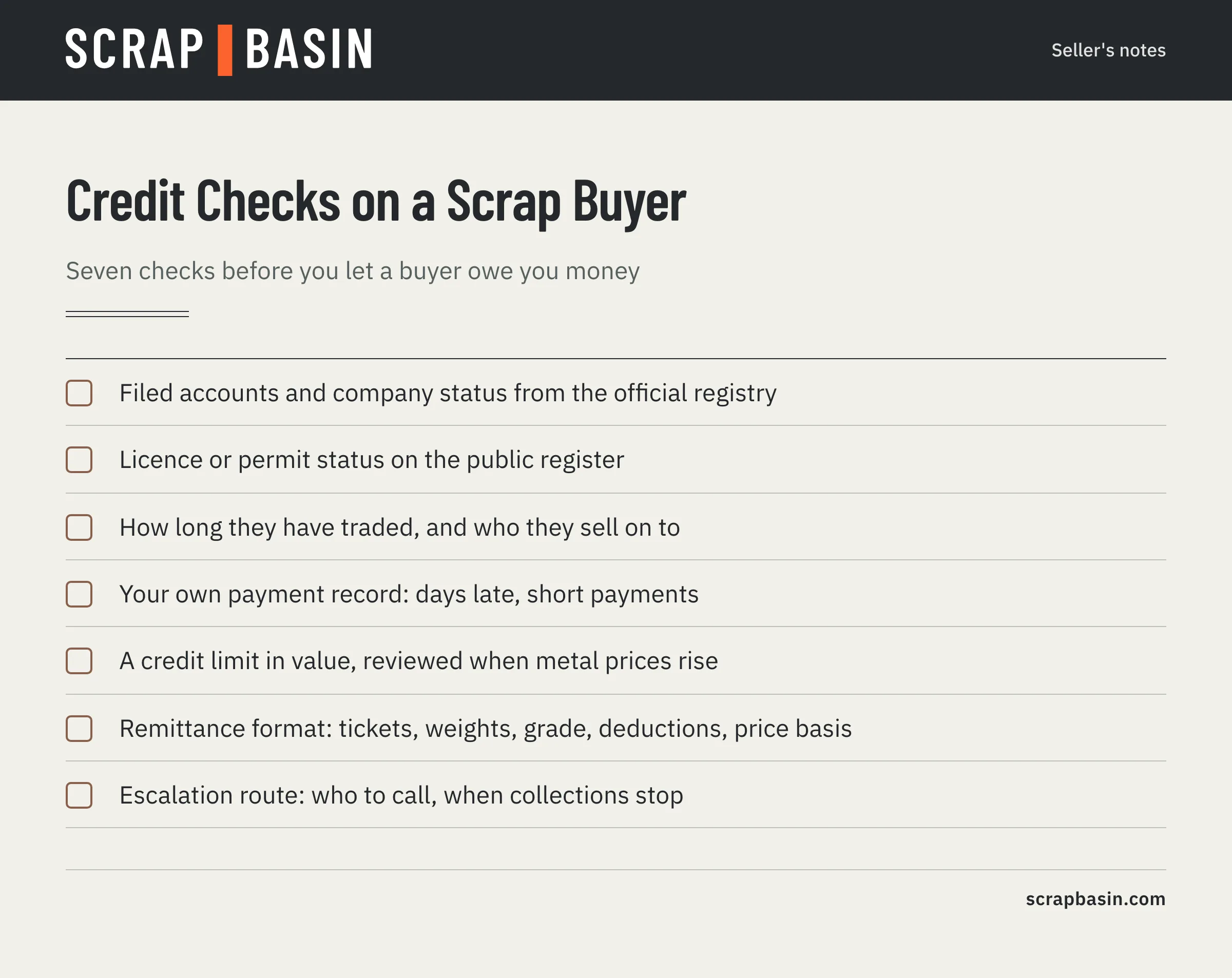 Checklist of credit checks on a scrap buyer: filed accounts, licence or permit status, trading history, payment record, credit limit, remittance content, escalation route